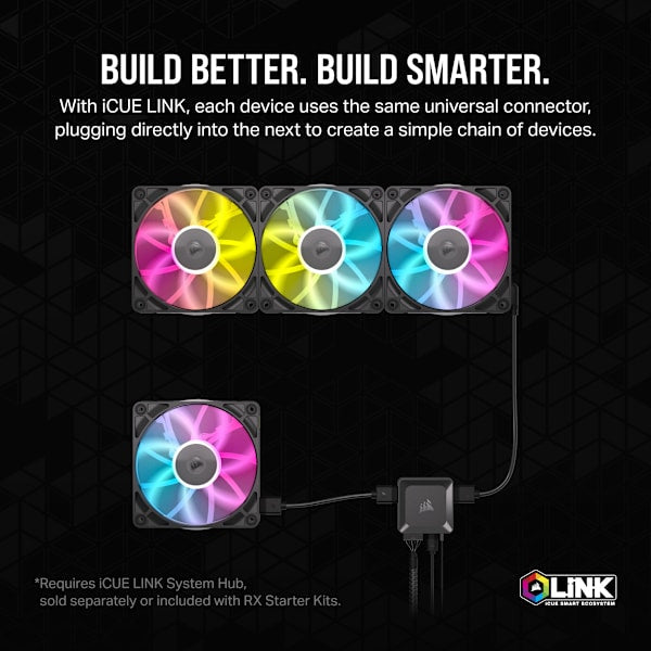 iCUE LINK RX120 RGB 120mm PWM Single Fan Expansion (Revival Series)