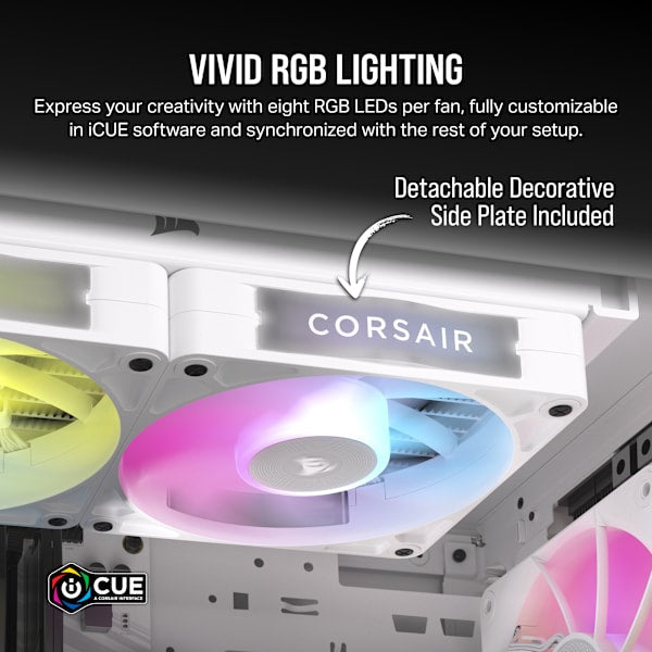 iCUE LINK RX140 RGB 140mm PWM Fan Twin Starter Kit - White (Revival Series)
