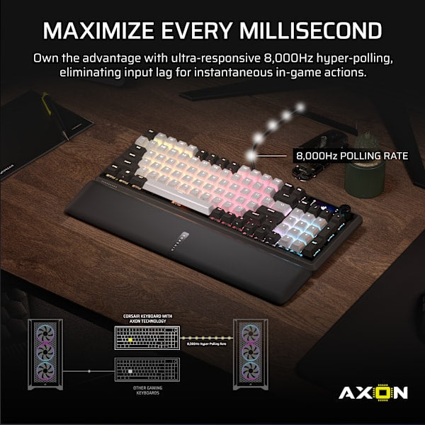 VANGUARD 96 Mechanical Gaming Keyboard, CORSAIR MLX Quantum (Revival Series)