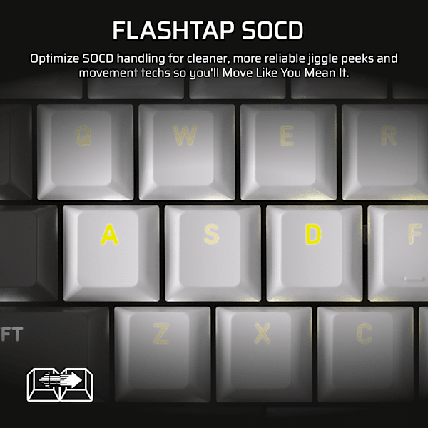 VANGUARD 96 Mechanical Gaming Keyboard, CORSAIR MLX Quantum (Revival Series)