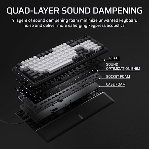 VANGUARD 96 Mechanical Gaming Keyboard, CORSAIR MLX Quantum (Revival Series)