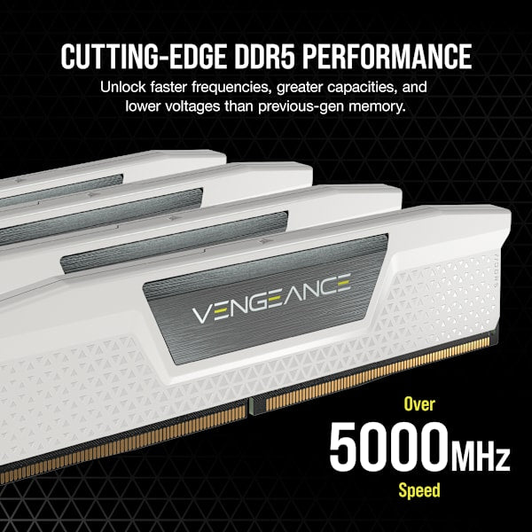 VENGEANCE® 32GB (2x16GB) DDR5 DRAM Up To 6400MT/s CL36 AMD EXPO & Intel XMP Memory Kit — White