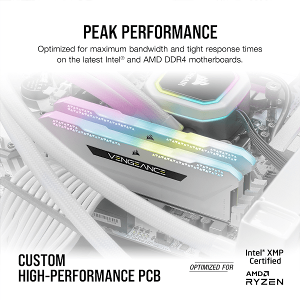 VENGEANCE RGB PRO SL 16GB (2x8GB) DDR4 DRAM Up To 3600MHz C18 Memory Kit – White