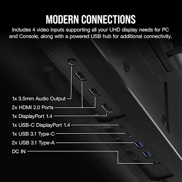 CORSAIR XENEON 32UHD144-A 32-Inch IPS UHD (3840 x2160), 144Hz Refresh Rate, HDR600 Gaming Monitor (Refurbished)