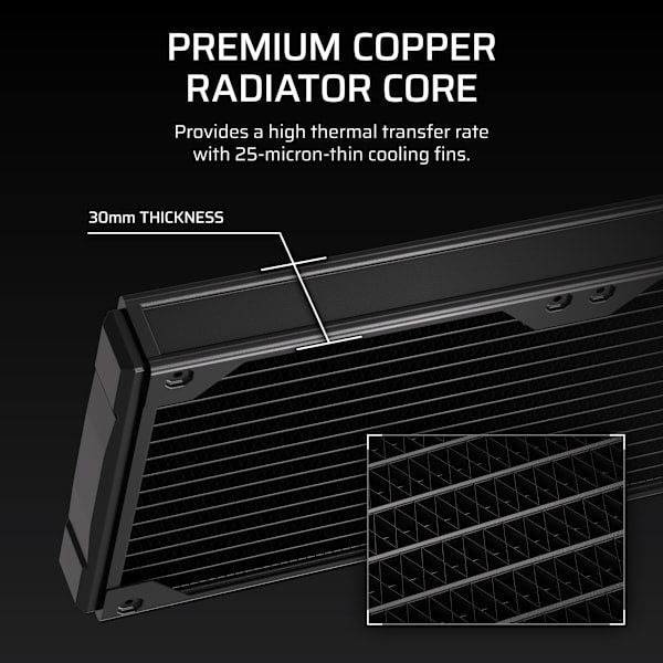Hydro X Series XR5 420 V2 Custom Cooling Radiator