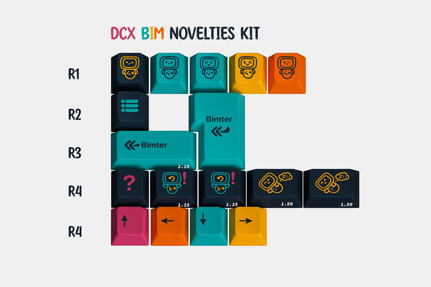Drop + Balance DCX BIM Keycap Set - Novelties