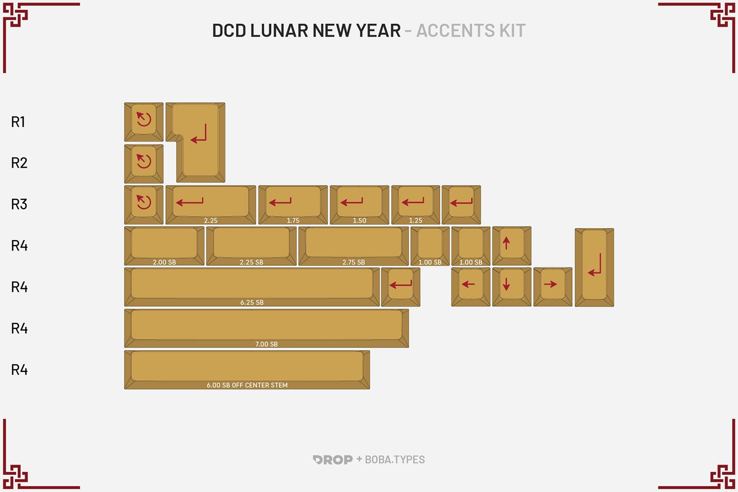 Drop + Boba.Types DCD Lunar New Year Keycap Set - Accent Kit
