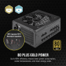 RM1000x SHIFT 80 PLUS Gold Fully Modular ATX Power Supply