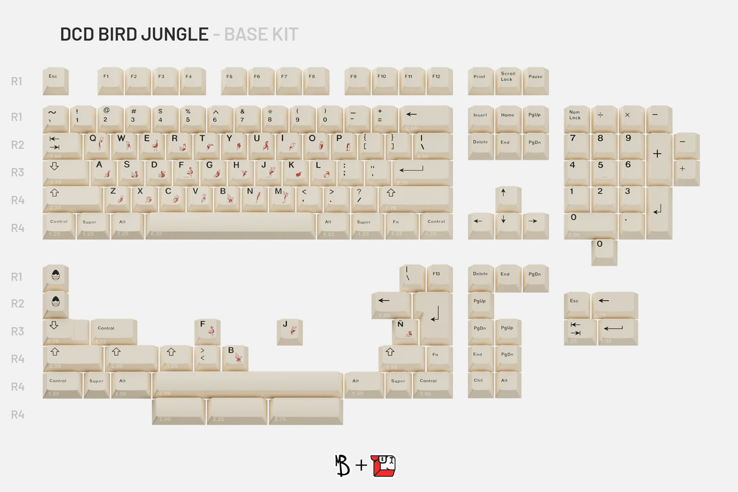 Drop + ArqKeebs DCD Bird Jungle Keycap Set - Base