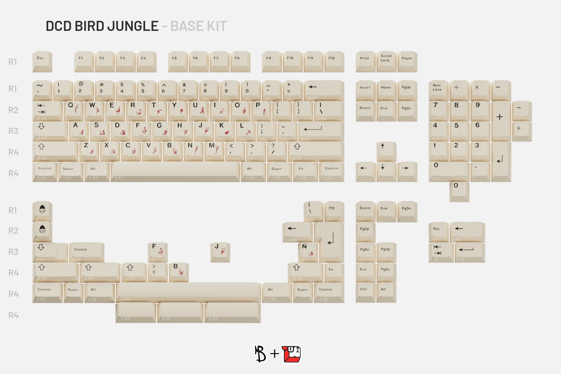 Drop + ArqKeebs DCD Bird Jungle Keycap Set - Base
