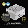 RM750x SHIFT 80 PLUS Gold Fully Modular ATX Power Supply - White