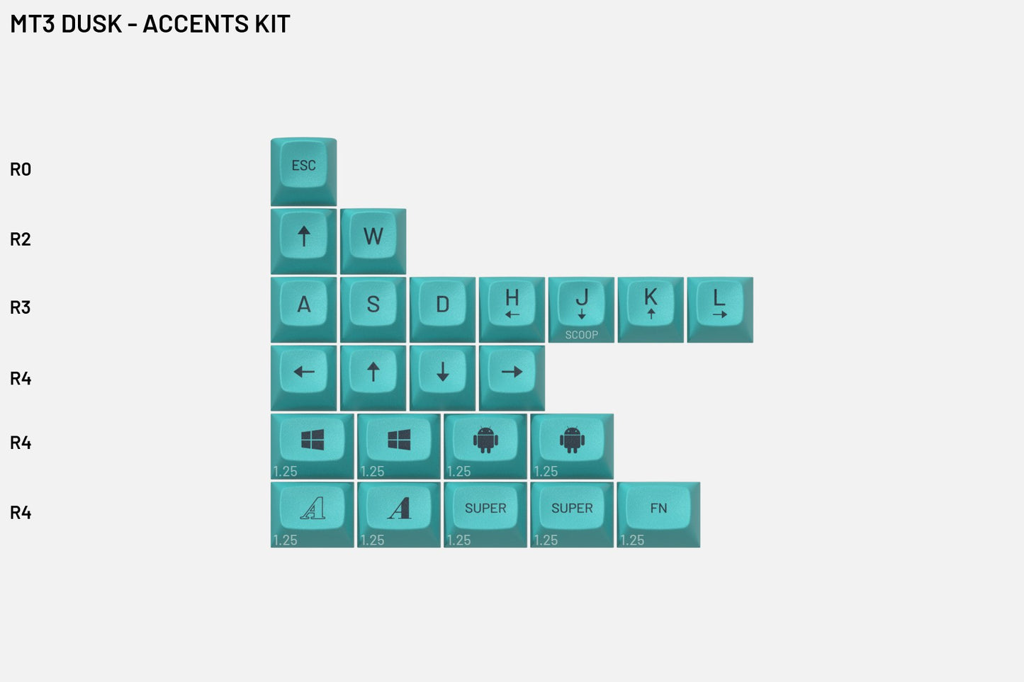 Drop MT3 Dusk Keycap Set - Accent Kit