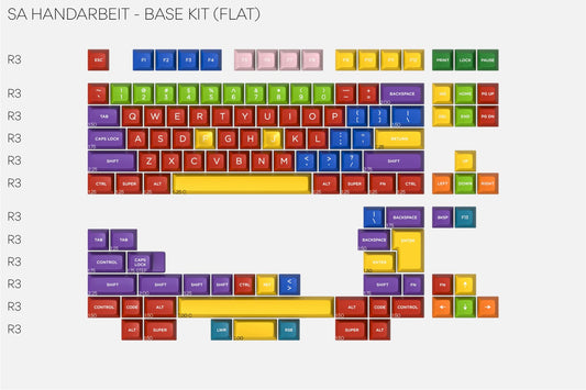 Drop + Cocobrais SA Handarbeit Custom Keycap Set - Base Kit (Flat)