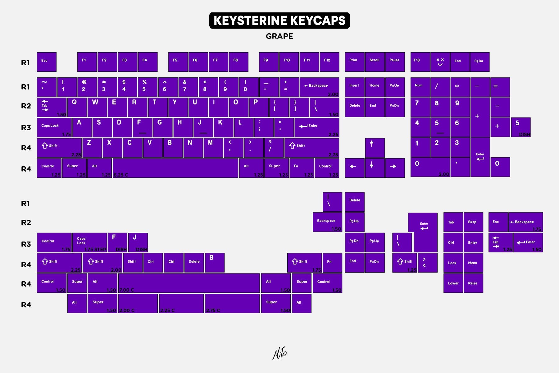 Drop + MiTo Keysterine Keycap Set R2 - Grape