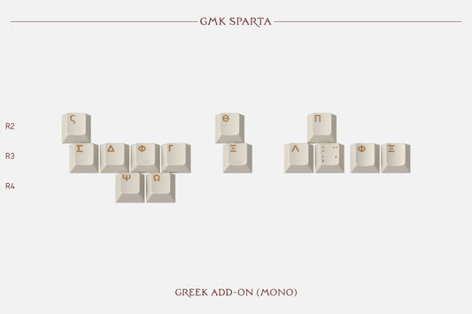 Drop GMK Sparta Custom Keycap Set - Greek Alphas