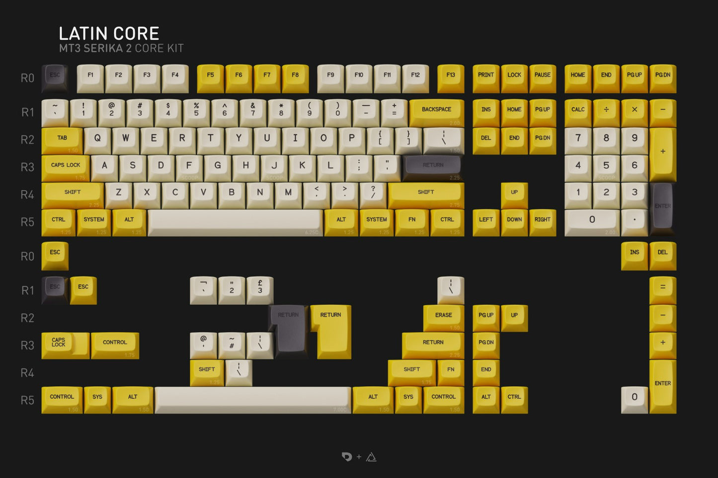 Drop + Zambumon MT3 Serika R2 Keycap Set - Latin Core