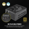 RM1200x SHIFT 80 PLUS Gold Fully Modular ATX Power Supply