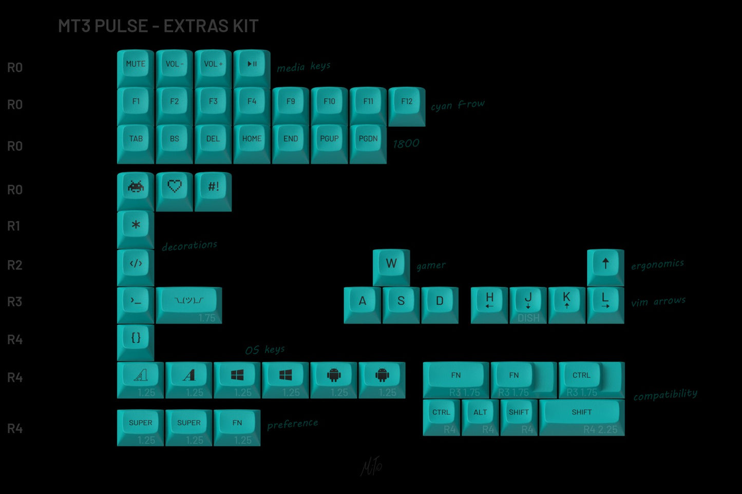 Drop + Mito MT3 Pulse Keycap Set - Extras Kit