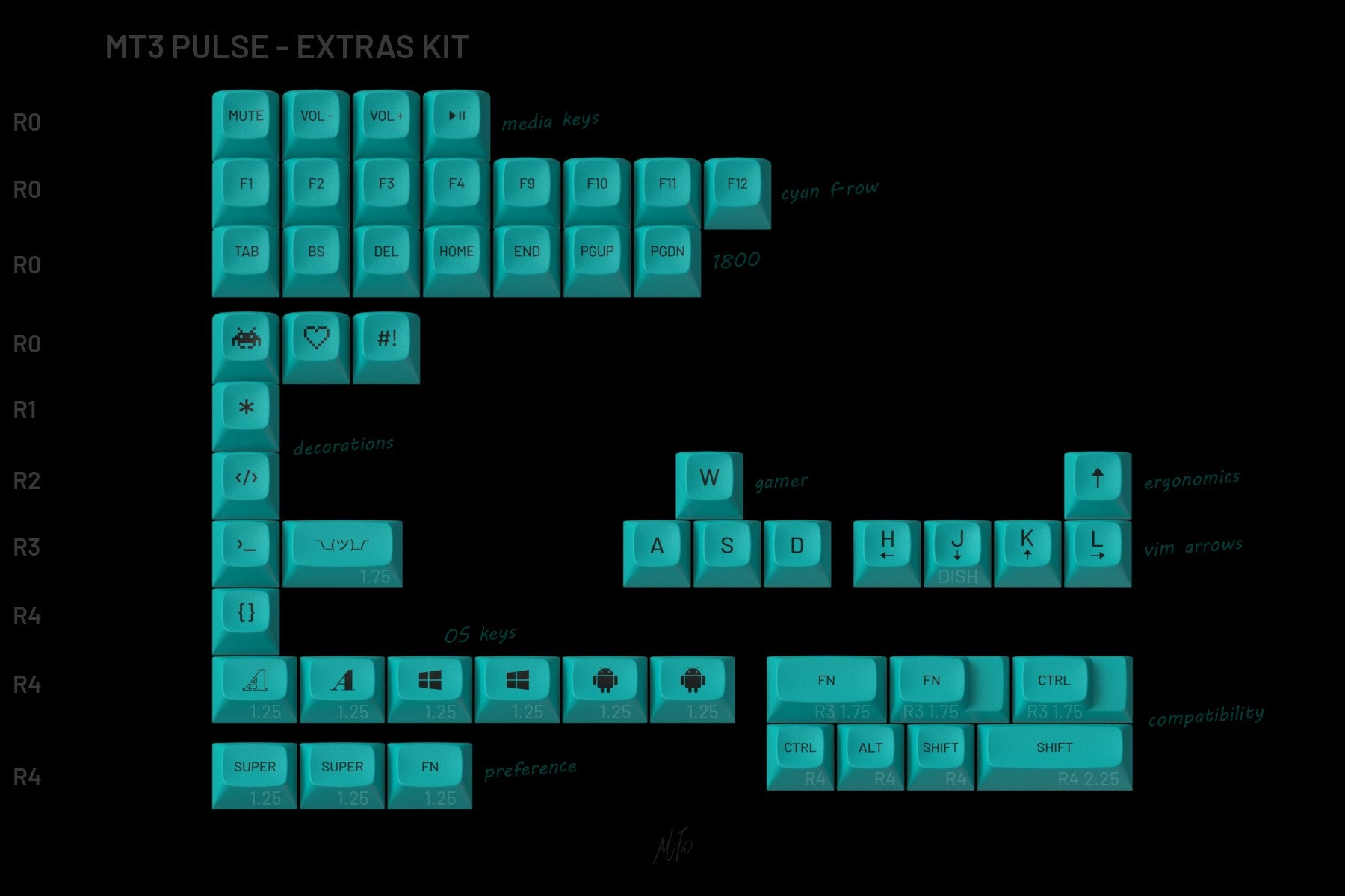 Drop + Mito MT3 Pulse Keycap Set - Extras Kit