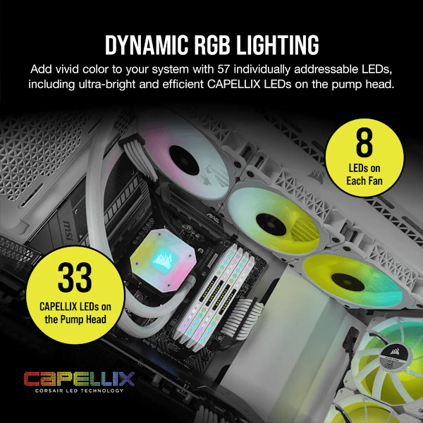 White H150i Capellix and White LCD Display Upgrade Bundle