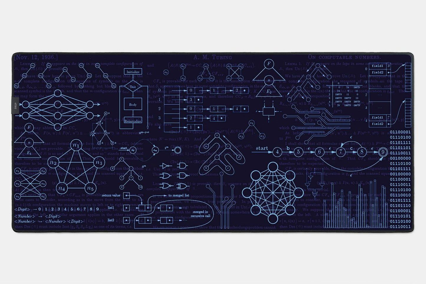 Drop + Atoms to Astronauts Desk Mats - Computer Science