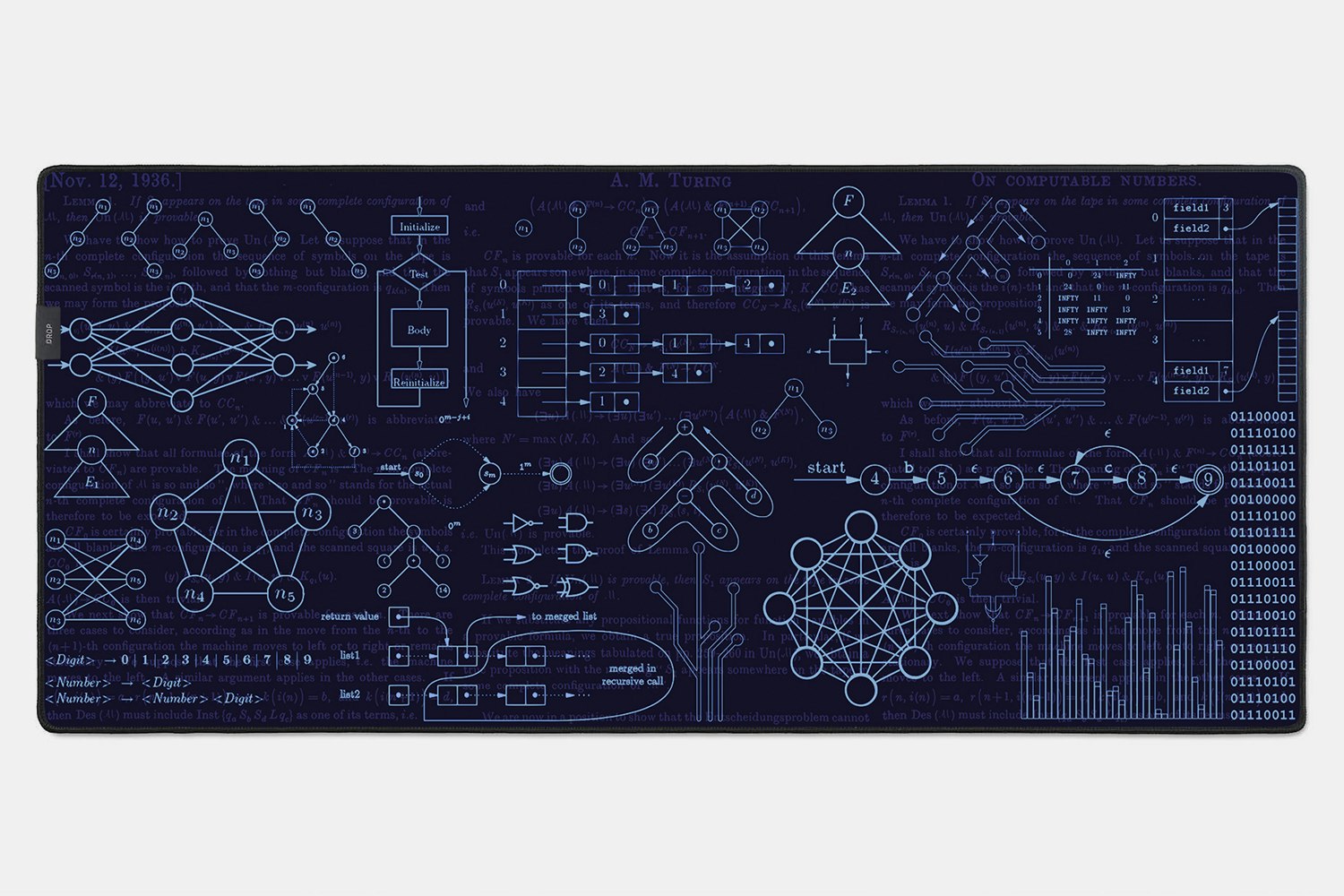 Drop + Atoms to Astronauts Desk Mats - Computer Science