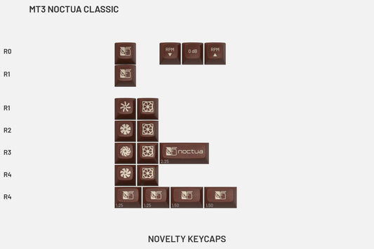 Drop + MiTo MT3 Noctua Keycap Set - Novelty Keycaps