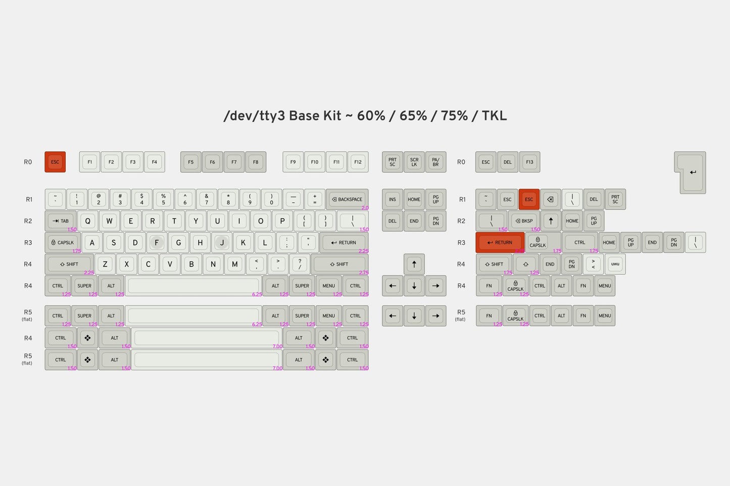Drop + Matt3o /dev/tty MT3 Custom Keycap Set R3 - Base Kit