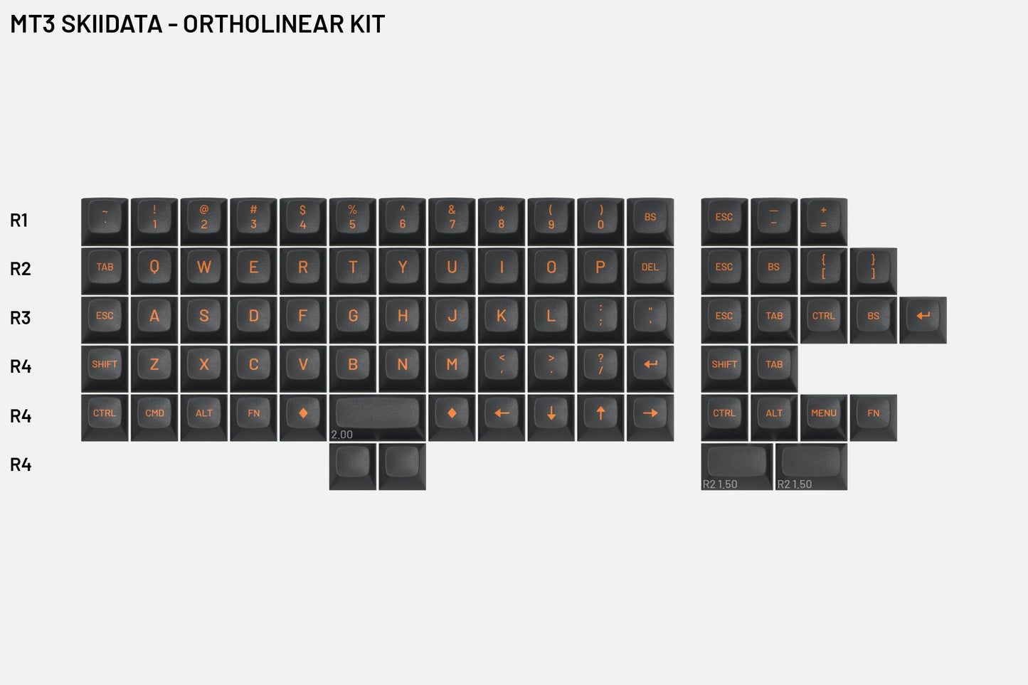 Drop MT3 Skiidata Keycap Set - Ortholinear Kit