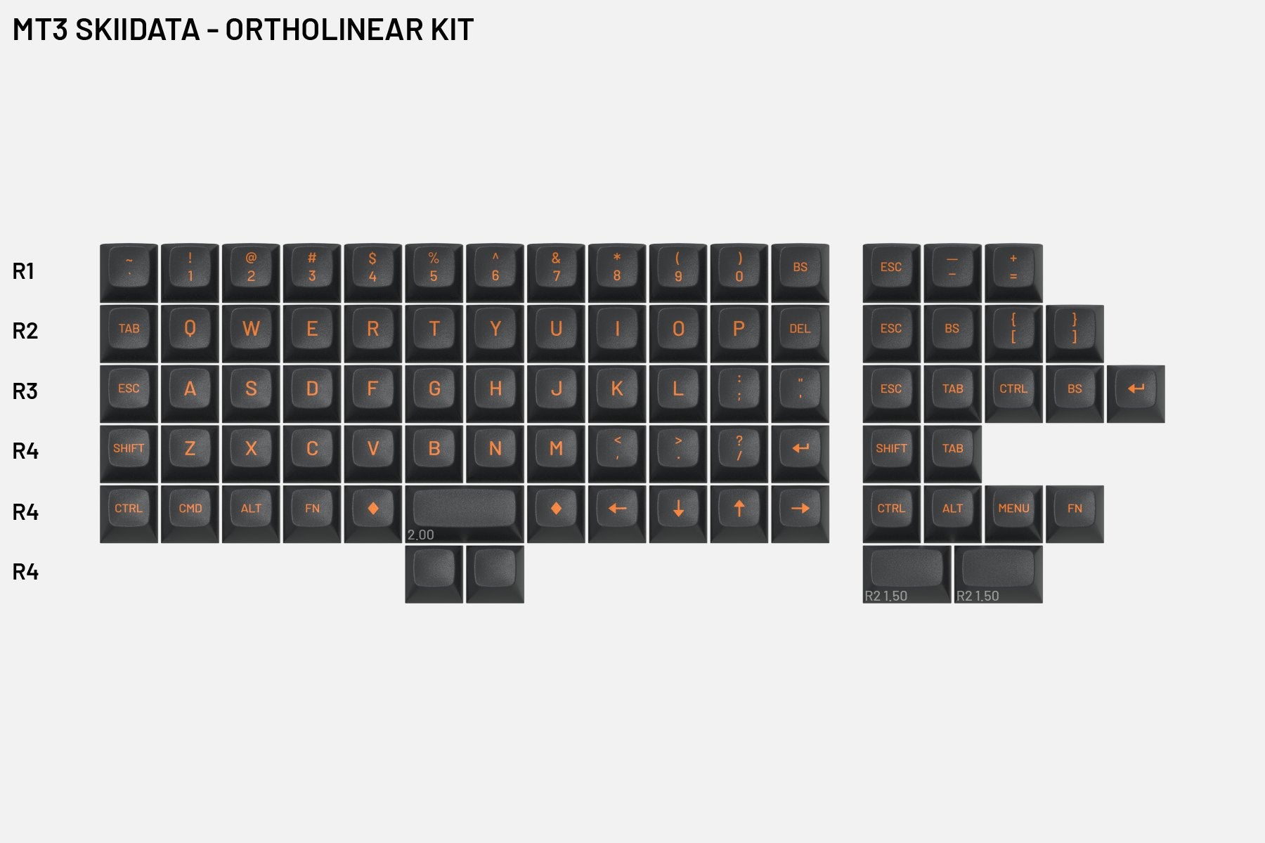 Drop MT3 Skiidata Keycap Set - Ortholinear Kit