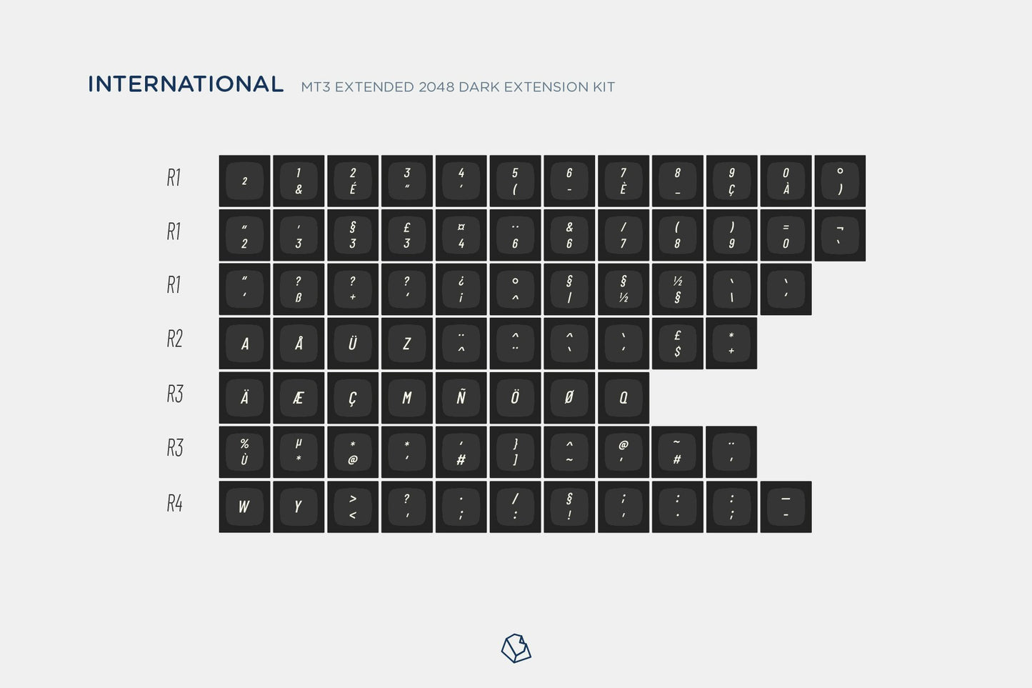 Drop + biip MT3 Extended 2048 Dark Keycap Set - International