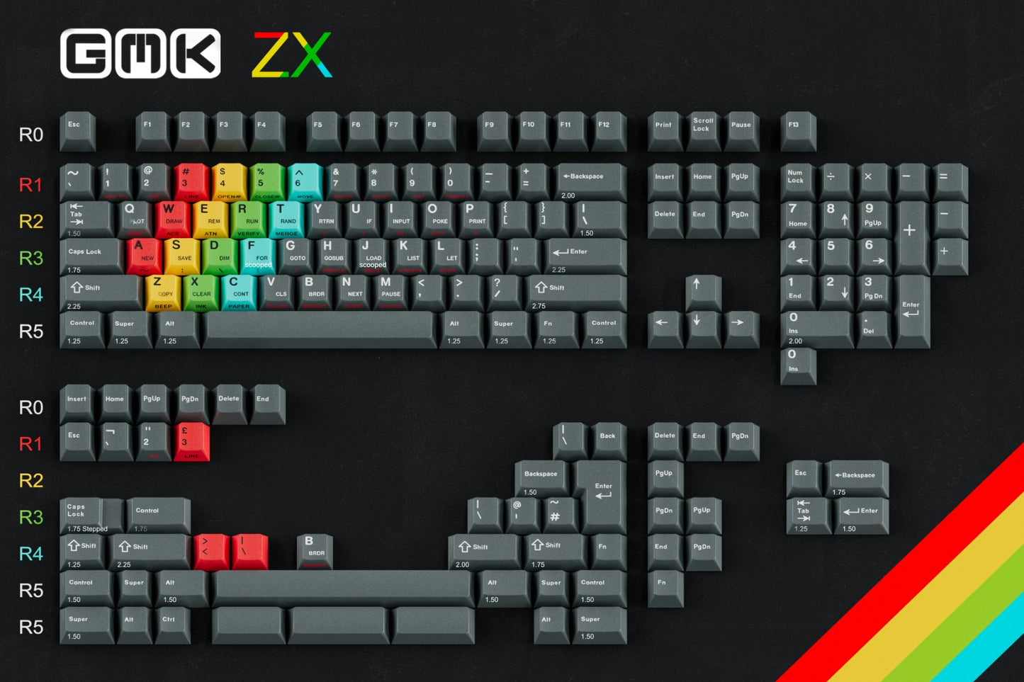 Drop + Bees.Keys GMK ZX Keycap Set - Base