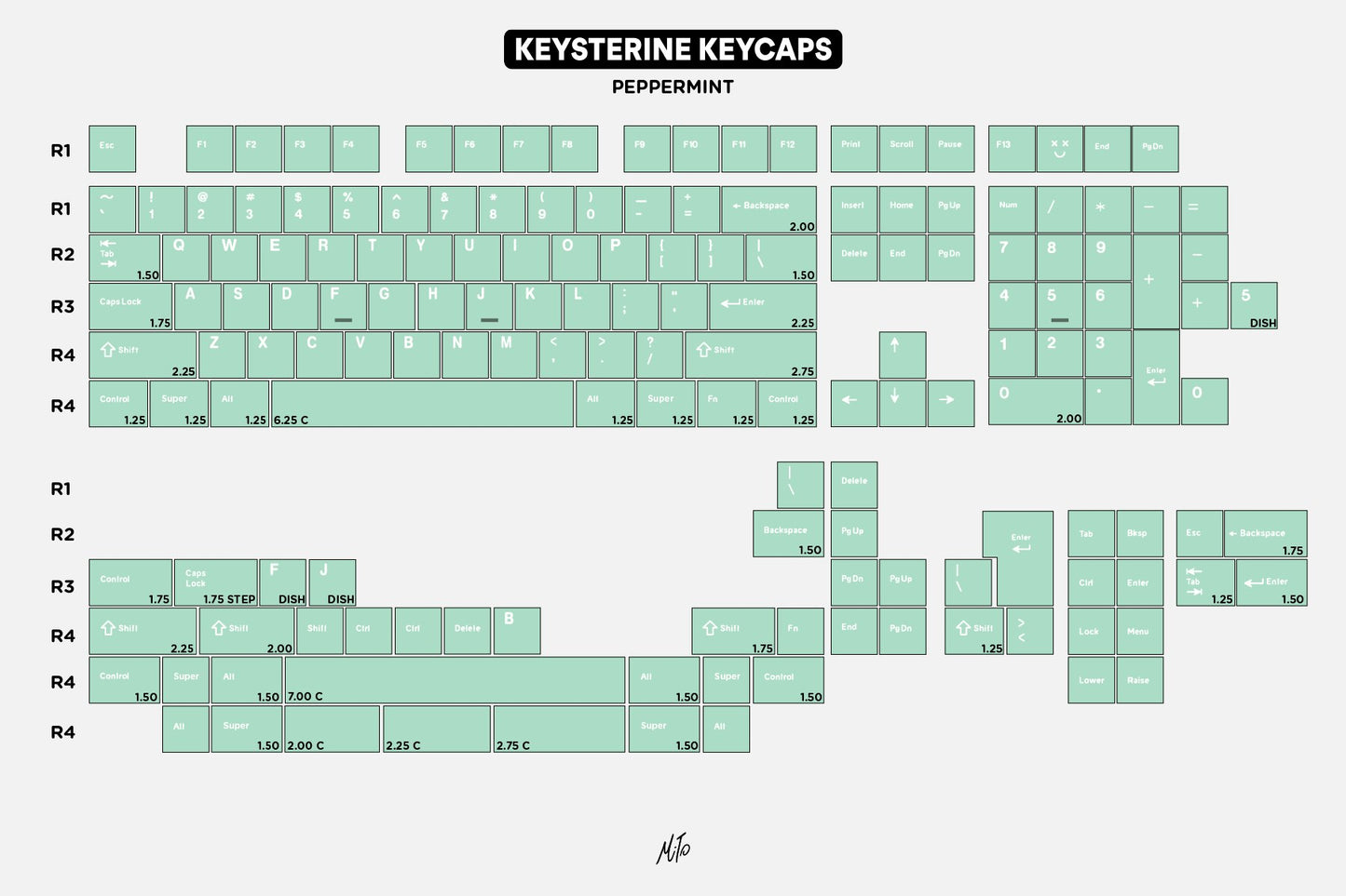 Drop + MiTo Keysterine Keycap Set R2 - Peppermint