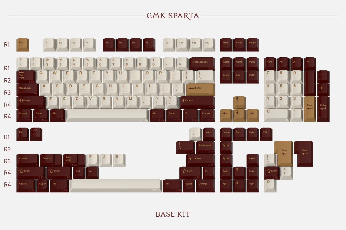 Drop GMK Sparta Custom Keycap Set - Base Kit