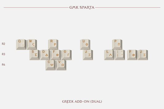 Drop GMK Sparta Custom Keycap Set - Dual Alphas