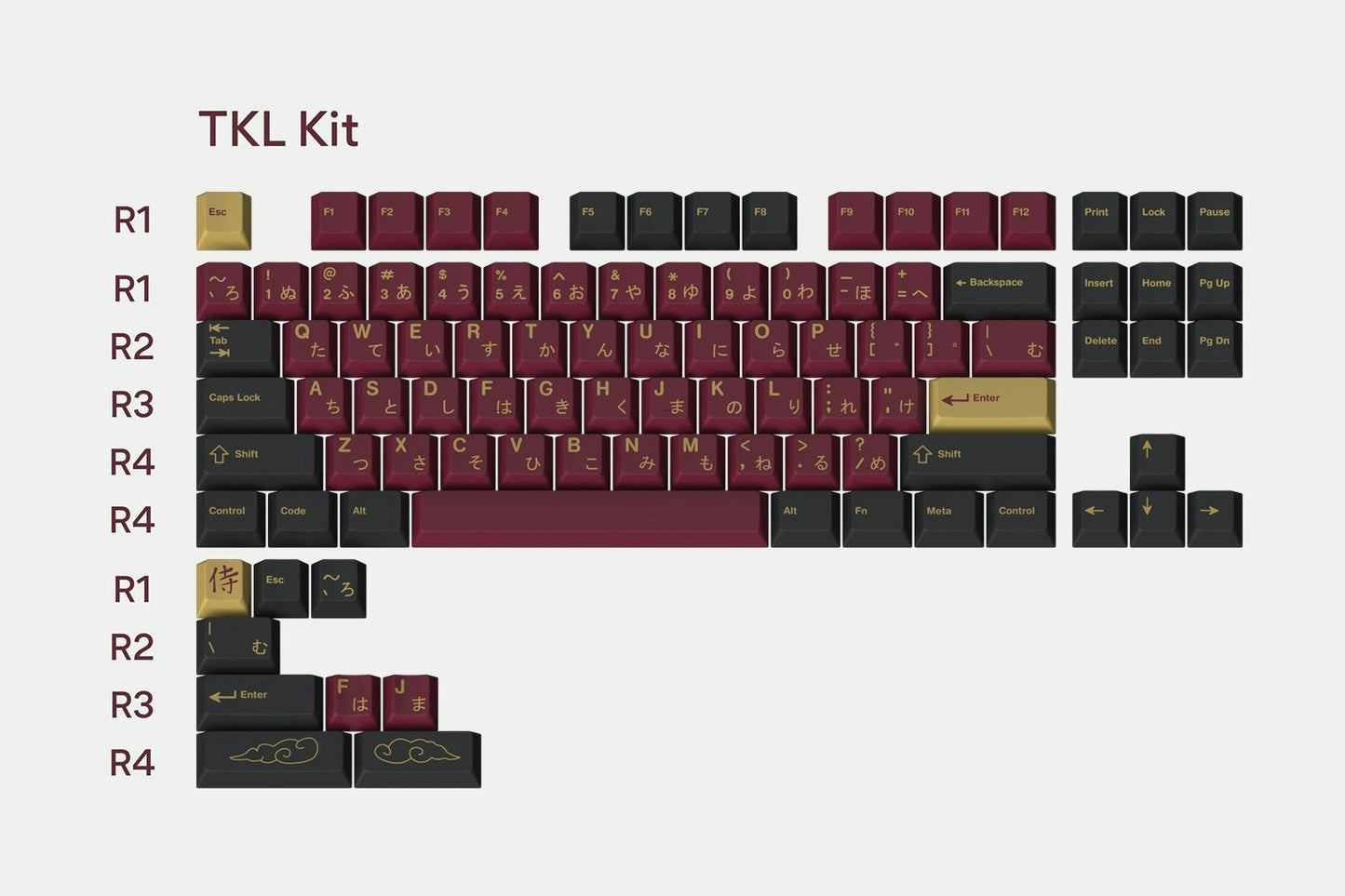 Drop + RedSuns GMK Red Samurai Keycap Set - TKL Kit