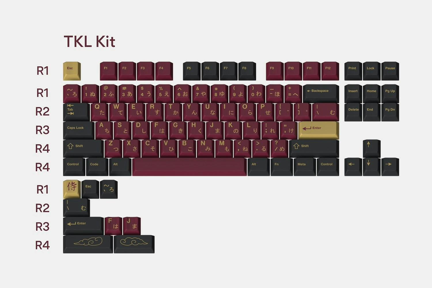 Drop + RedSuns GMK Red Samurai Keycap Set - TKL Kit