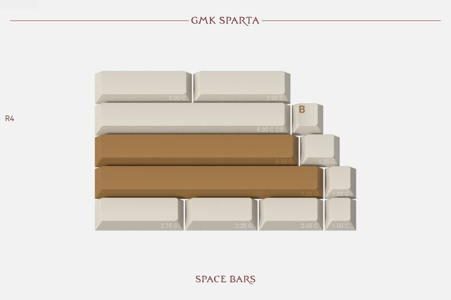 Drop GMK Sparta Custom Keycap Set - Spacebar Kit