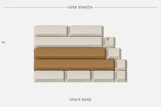 Drop GMK Sparta Custom Keycap Set - Spacebar Kit