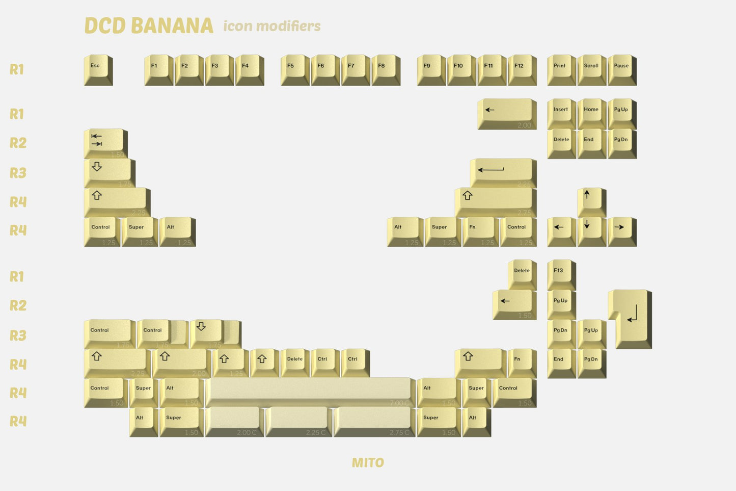 Drop + MiTo DCD Banana Keycap Set - Icon Mods Kit