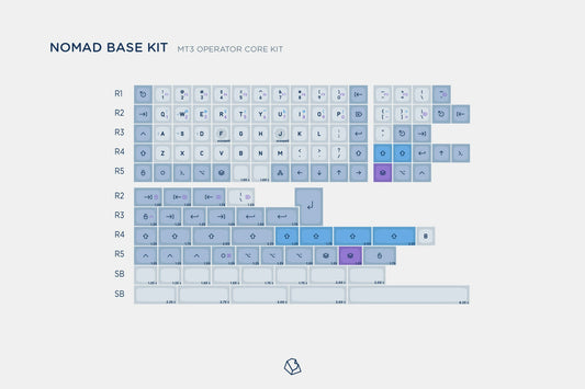 Drop + biip MT3 Operator Keycap Set - Nomad Kit