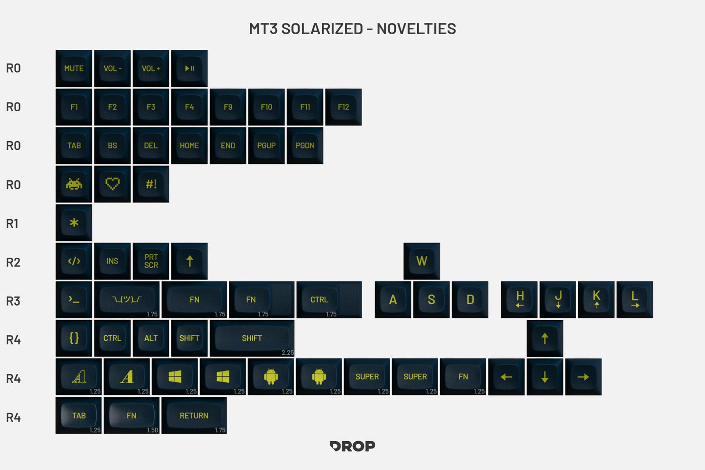 Drop MT3 Solarized Dark Keycap Set - Novelties