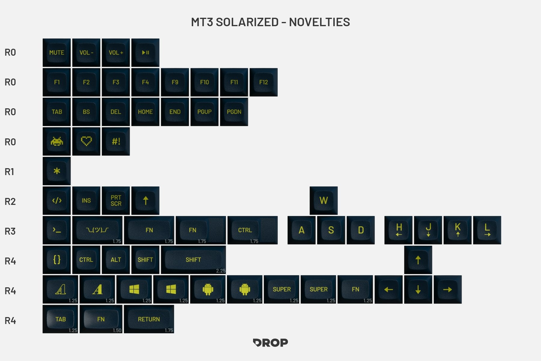 Drop MT3 Solarized Dark Keycap Set - Novelties