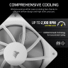 RS120 120mm PWM Fan - White