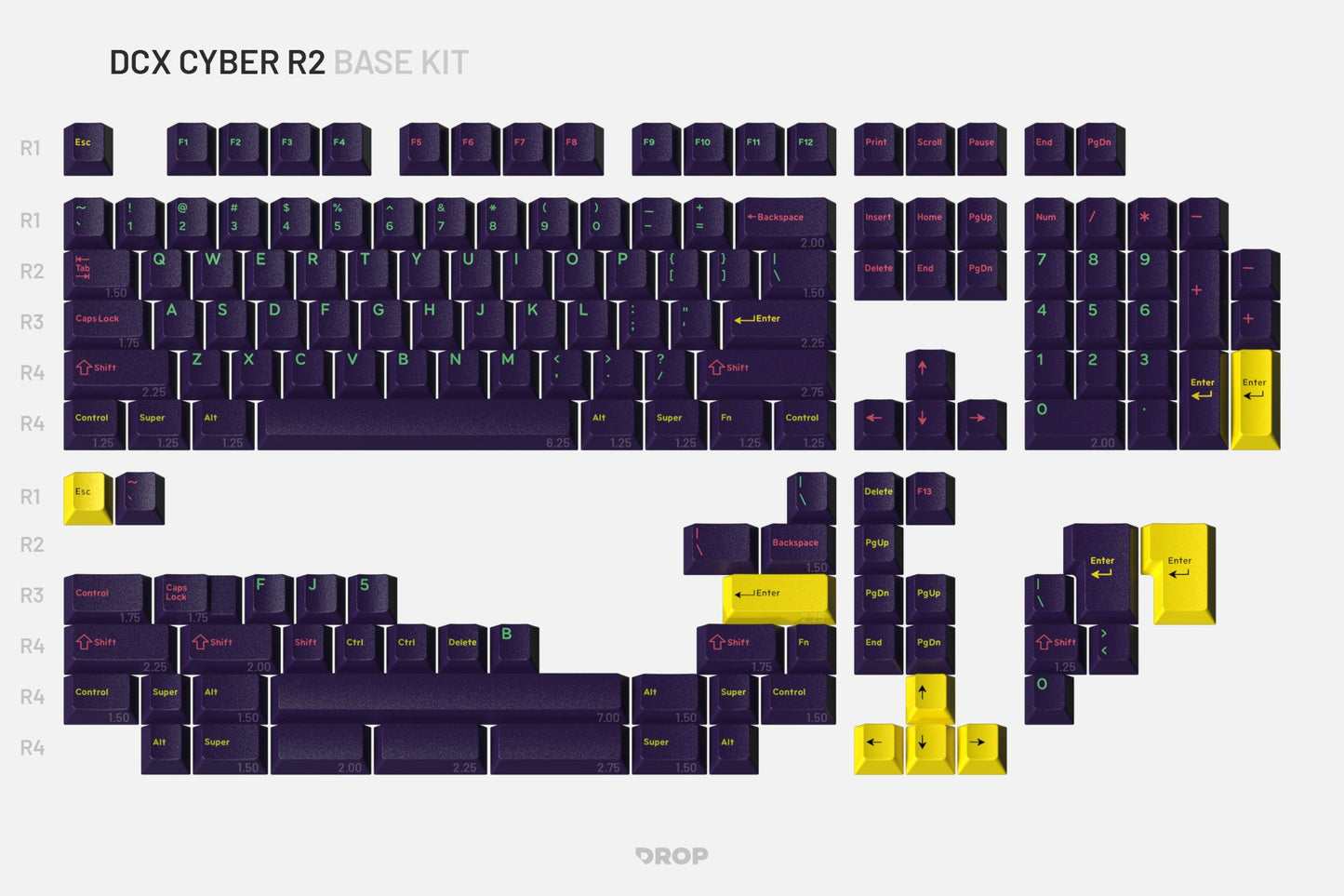 Drop + MiTo DCX Cyber Keycap Set