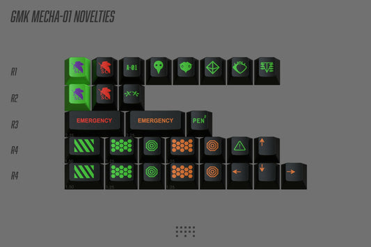 Drop + FU11.META1 GMK Mecha-01 R2 Keycap Set - Novelties Kit