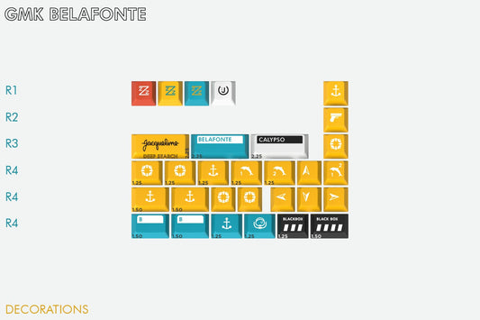 Drop + MiTo GMK Belafonte Custom Keycap Set - Decorations Kit