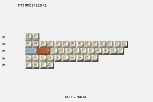 Drop + MiTo MT3 Godspeed R2 Keycap Set - Colevrak Kit