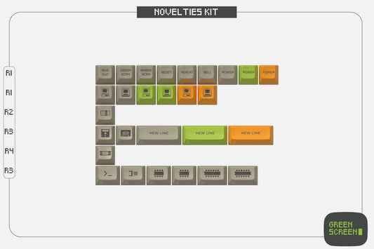 Drop SA Green Screen Keycap Set - Novelties Kit