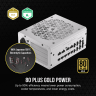 RM1200x SHIFT 80 PLUS Gold Fully Modular ATX Power Supply - White
